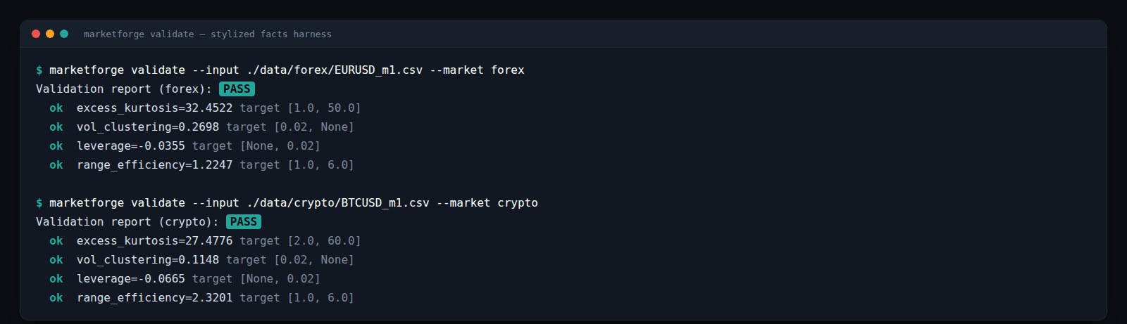 marketforge-validation-report.png