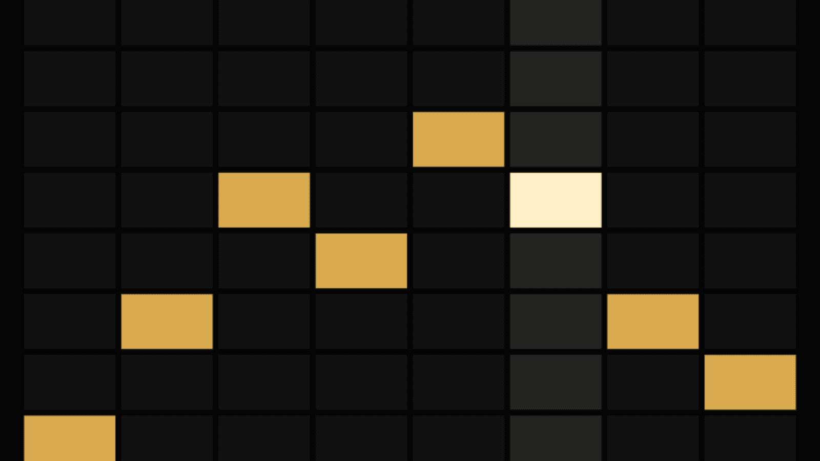 An eight-by-eight grid with a diagonal melody of gold cells and the playing column highlighted