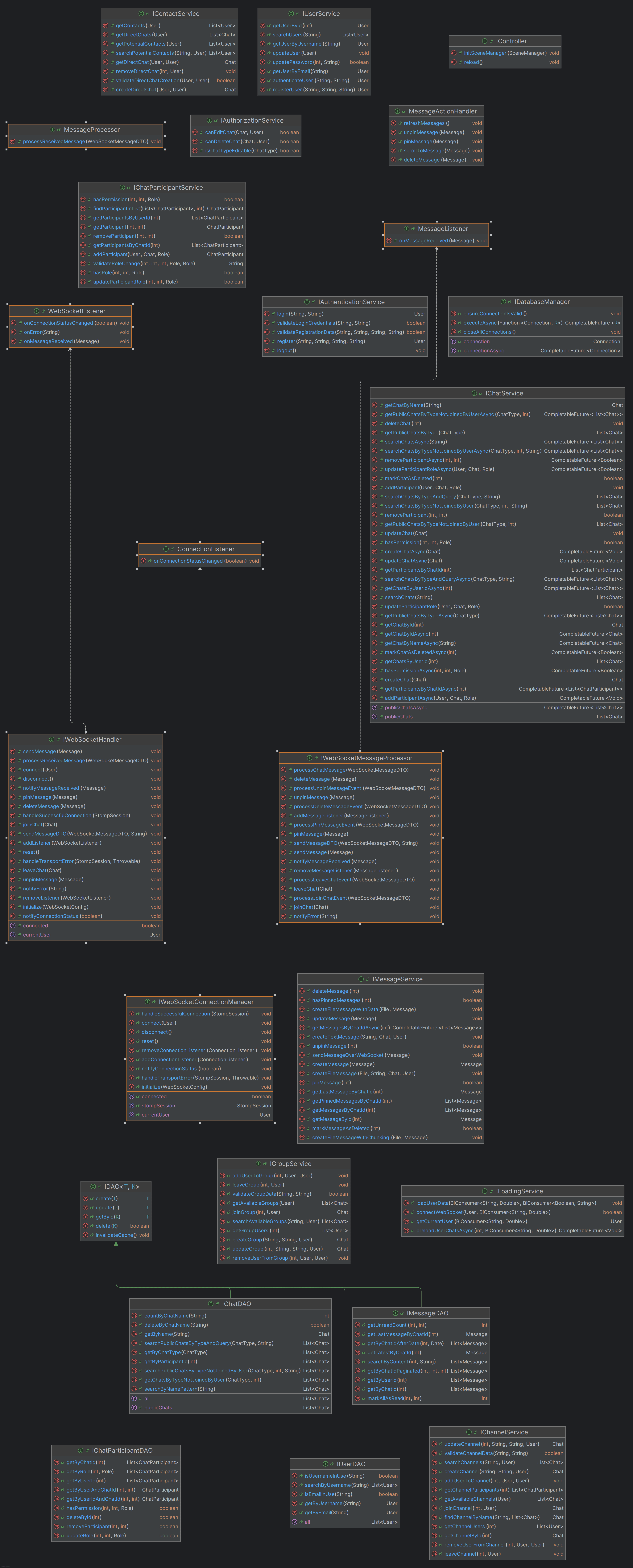 interfaces.png