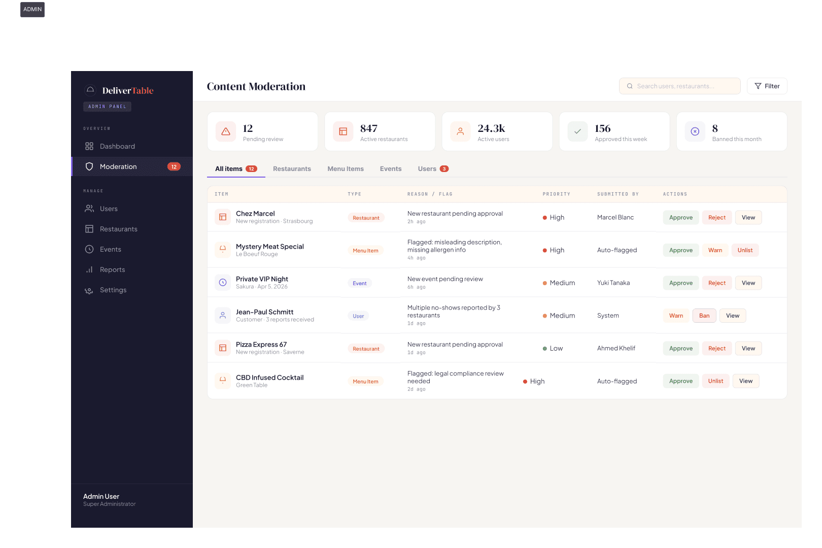delivertable-mockup-admin-dashboard.png