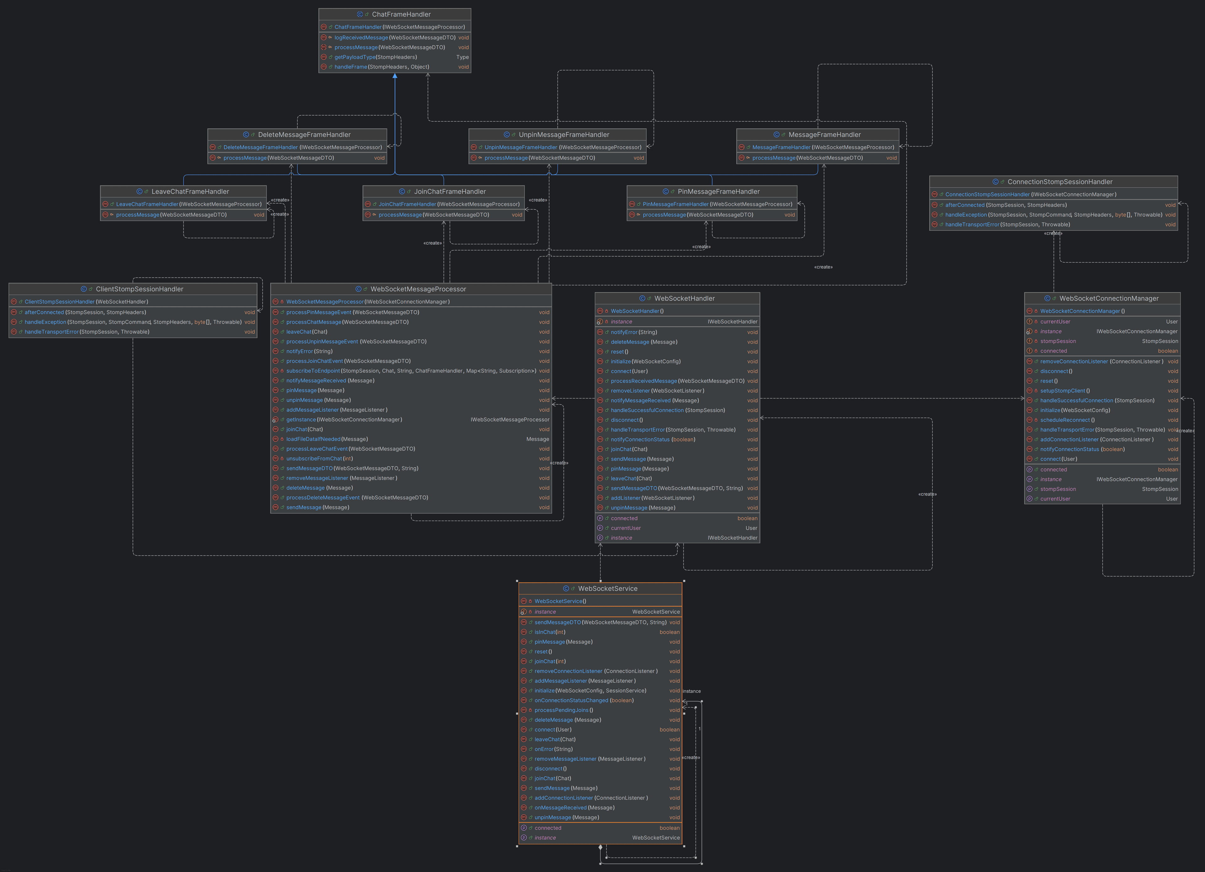 websocket.png