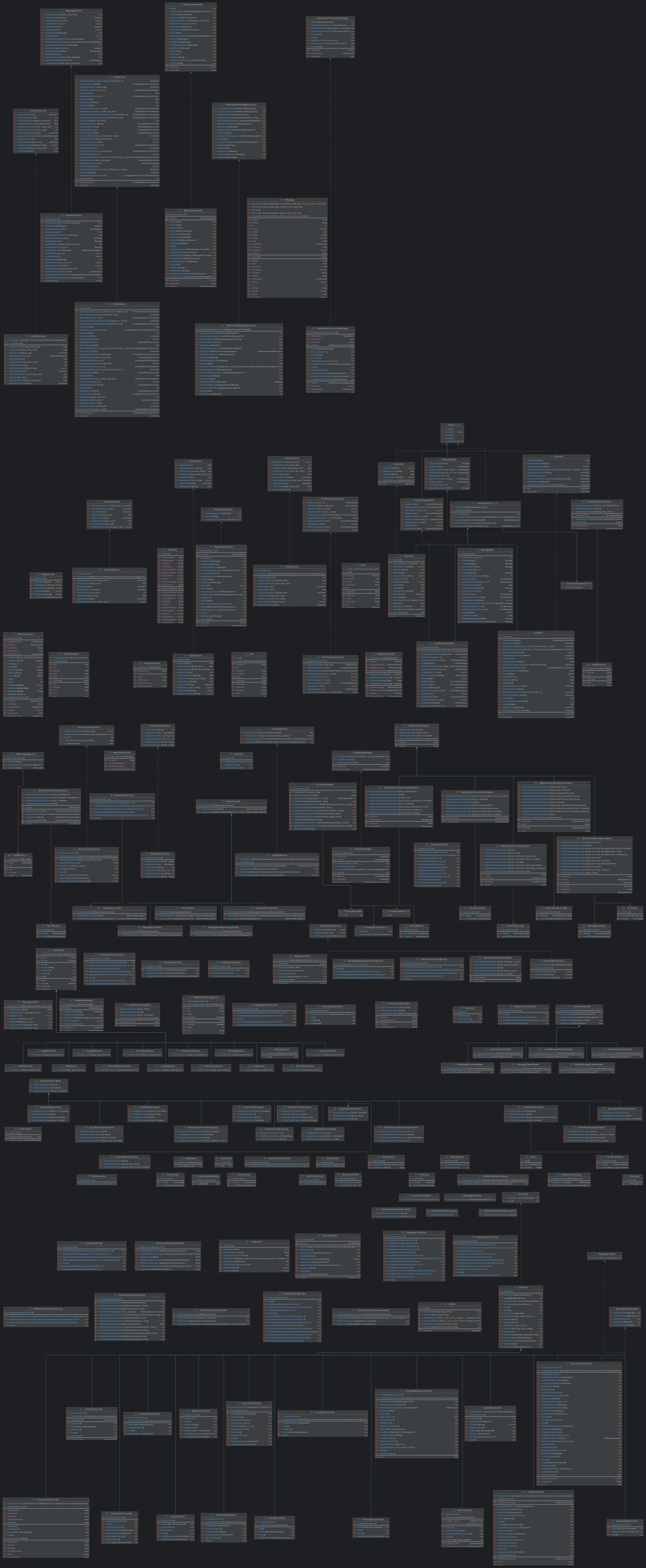CCI-BTS-SIO-23-25-Atelier-Professionnalisation-4.png