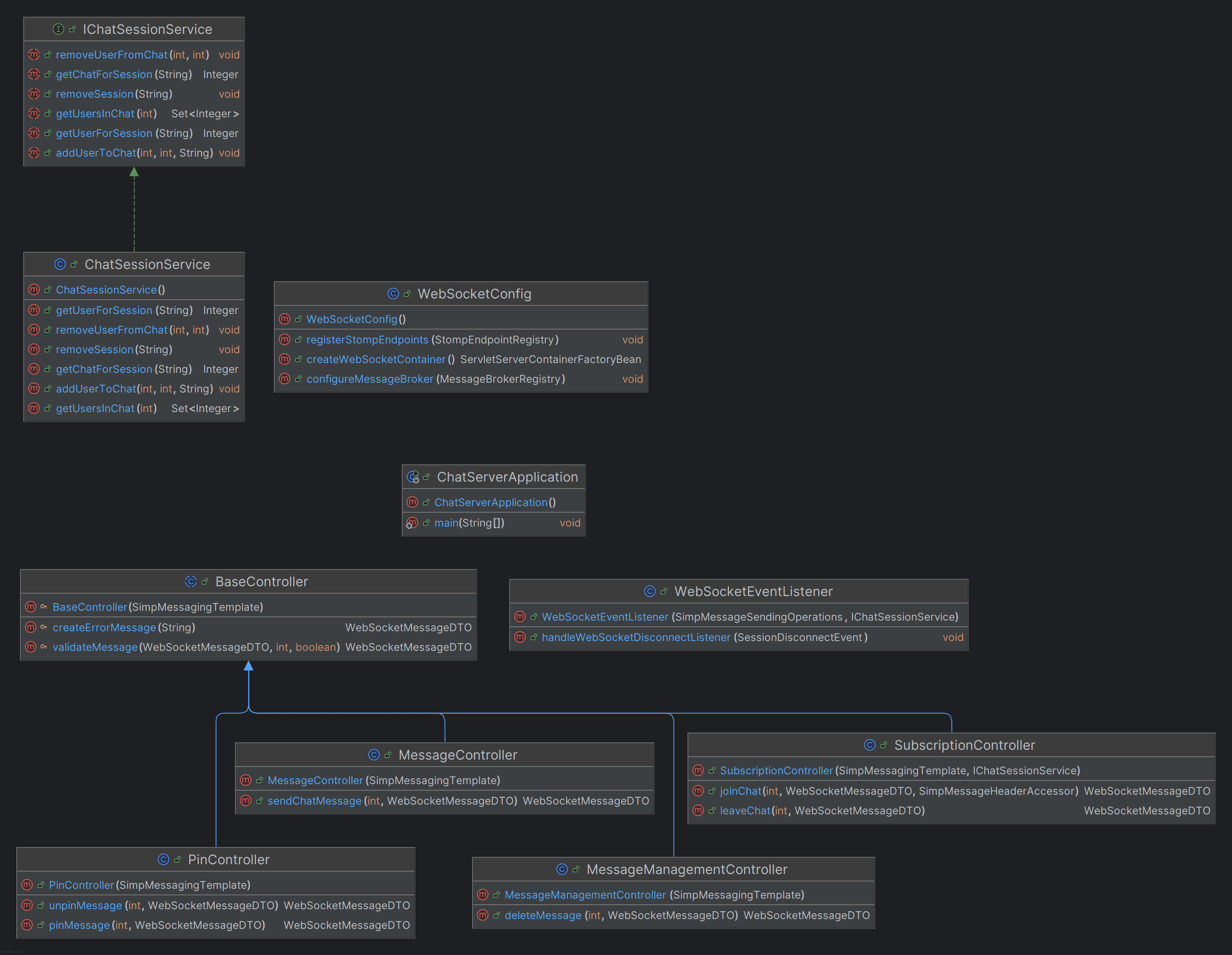 chat-server.png