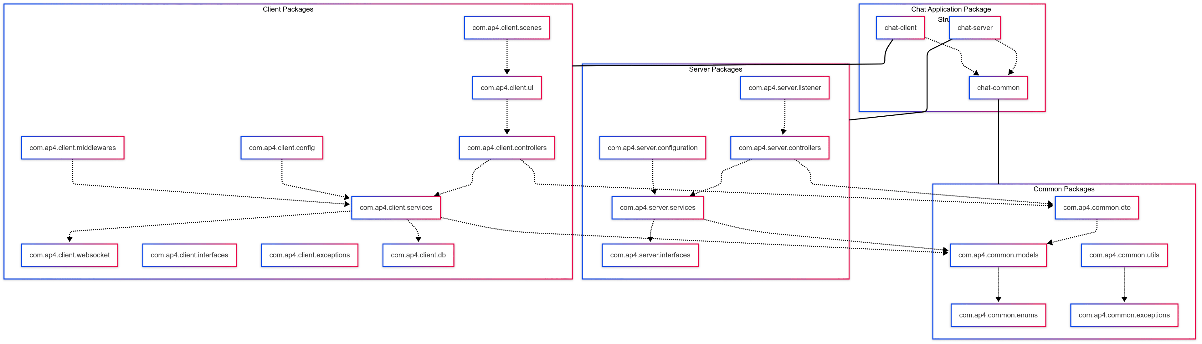 package-diagram.png