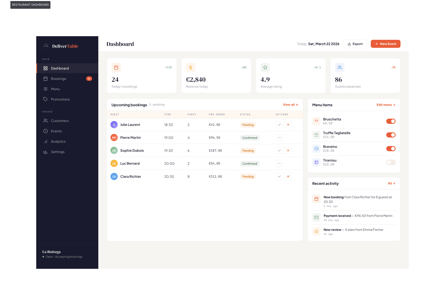 delivertable-mockup-restaurant-dashboard.png
